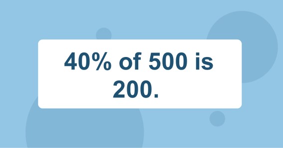 40% of 500 is 200. 